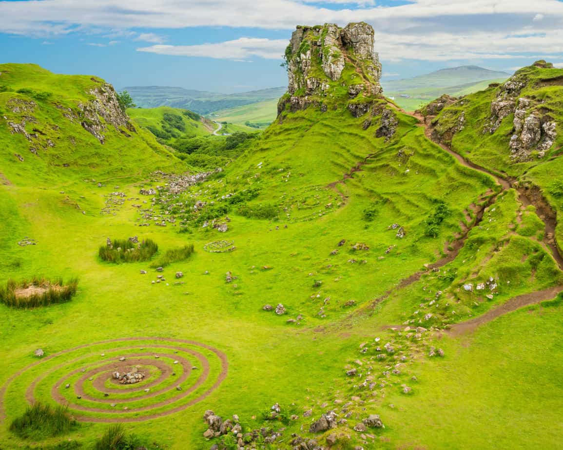 UK landscape covered in green