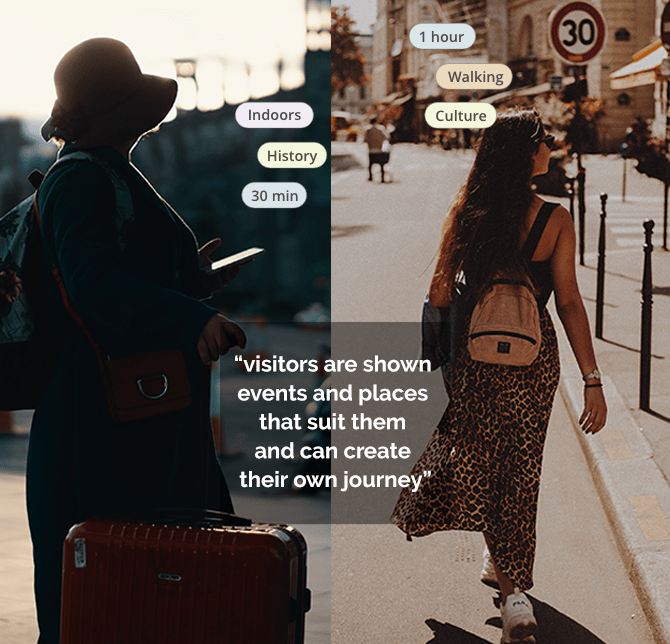 two female tourists in different locations